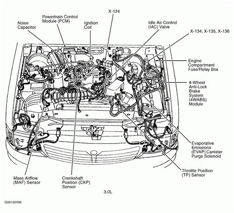 Unlocking Precision: Explore the 1999 Ford Ranger 3.0 Engine Diagram for Seamless Performance!